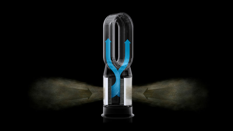 Dyson HP7A Air Purifier