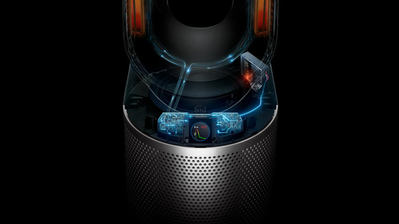 Dyson HP7A Air Purifier