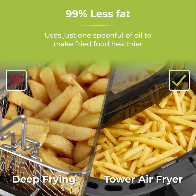 Tower T17072 Vortx Vizion 7L Air Fryer